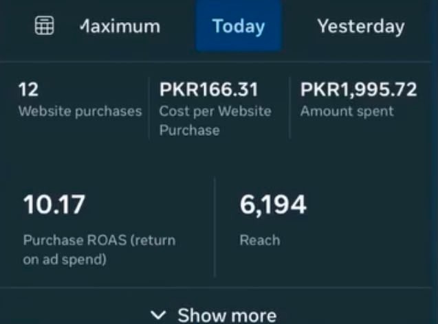 Meta Ads Manager today report showing 10.17 ROAS and PKR 166.31 CPR
